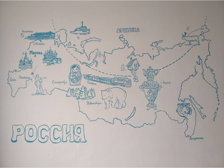Оформление школьного пространства.